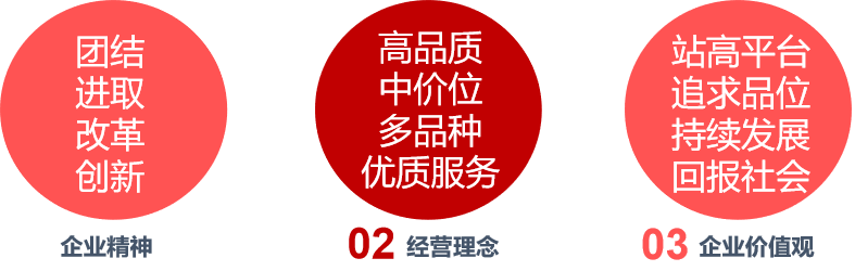 江铃集团的企业文化是什么